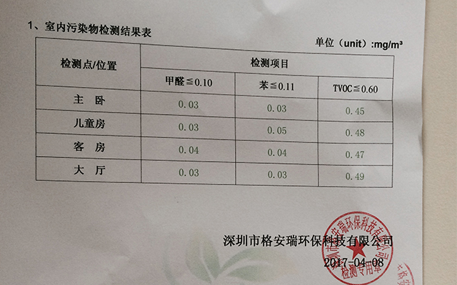 深圳新房除甲醛案例